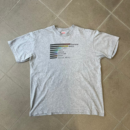 Supreme Chart SS18 Gray Tee released on February 15, 2018, as part of the Spring/Summer 2018 collection. Made from 90% cotton and 10% polyester, it features a multicolored horizontal bar graph on the front ranking “Supreme” above various themes like death, love, and money.